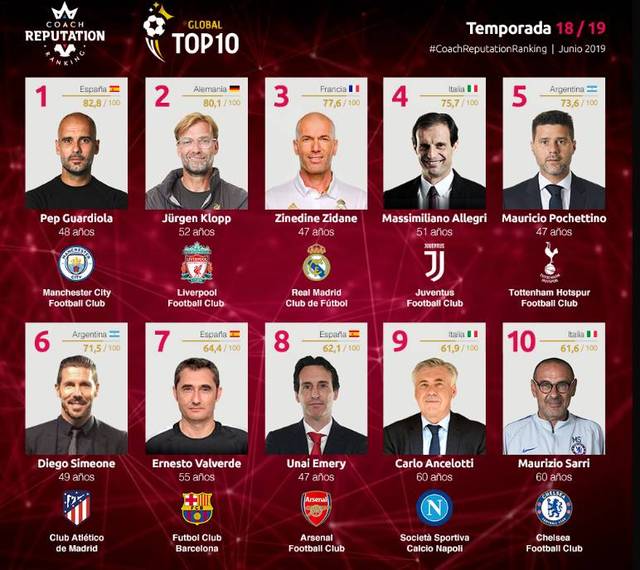 官方：现年36岁的前瑞典国脚、尤文旧将埃克达尔宣布退役